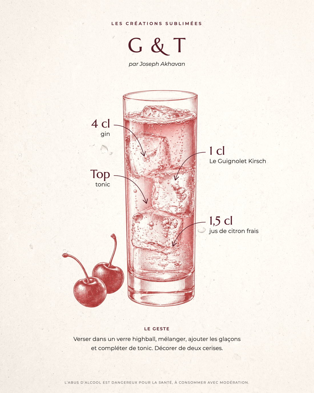 Recette du cocktail G & T au Guignolet Kirsch, par Joseph Akhavan