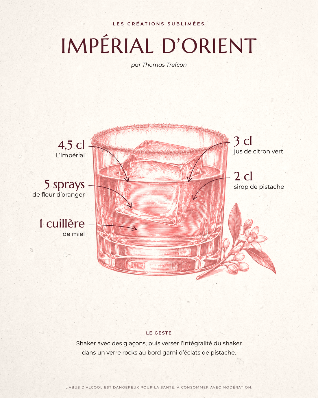 Recette du cocktail Impérial d’Orient à L’Impérial, par Thomas Trefcon