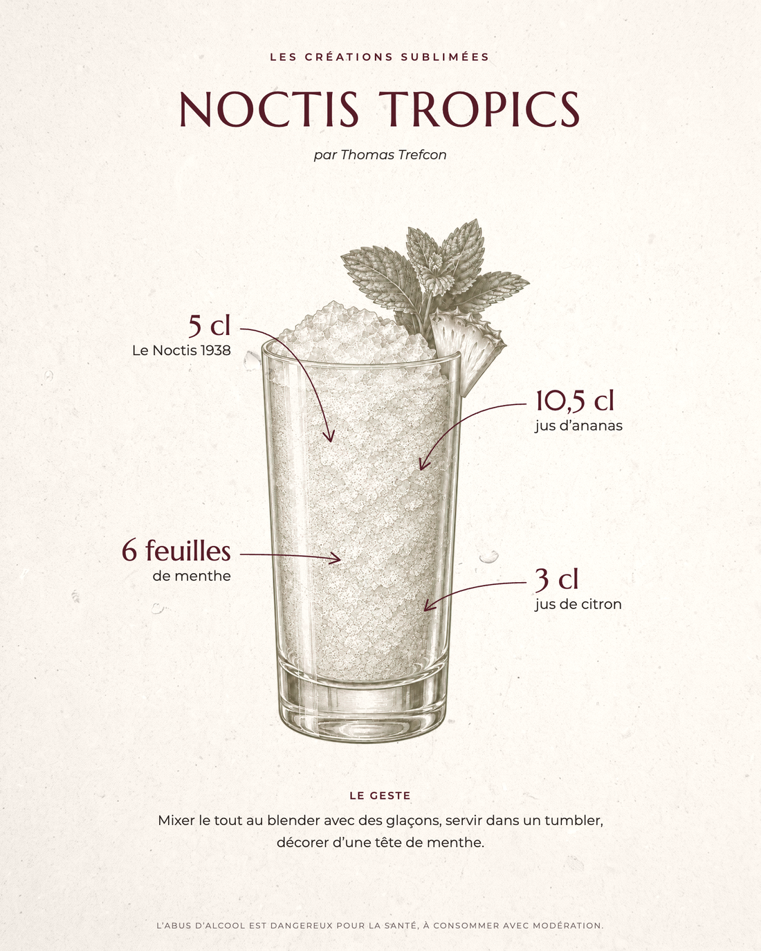 Recette du cocktail Noctis Tropics au Noctis 1938, par Thomas Trefcon