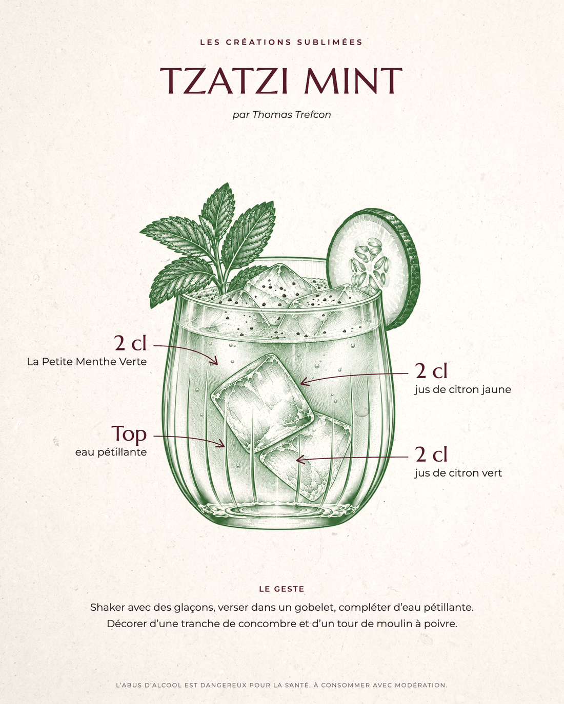 Recette du cocktail Tzatzi Mint à La Petite Menthe Verte, par Thomas Trefcon
